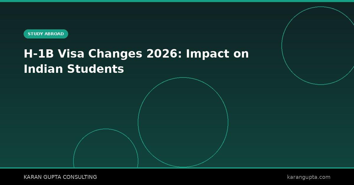 H-1B Visa Changes 2026: Impact on Indian Students