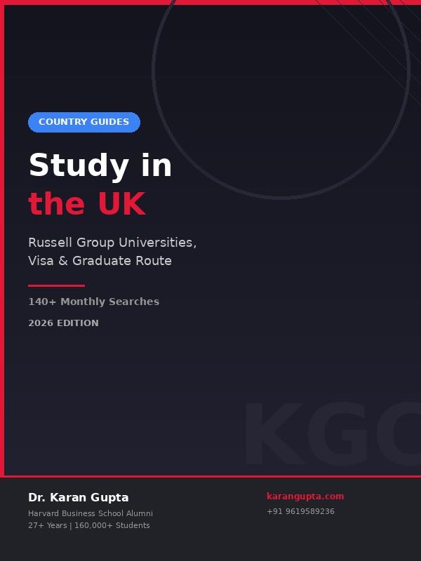 Study in the UK: Complete Guide for Indian Students