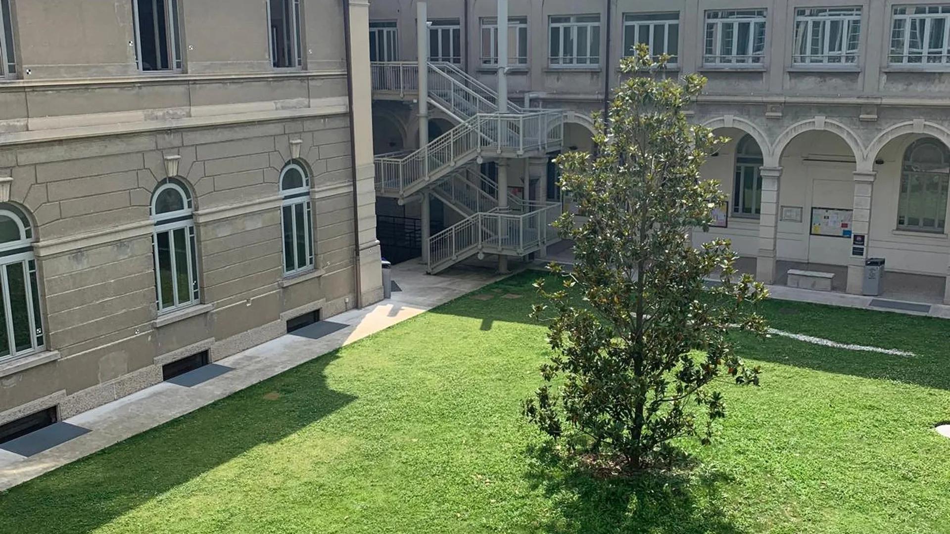 Politecnico di Milano campus