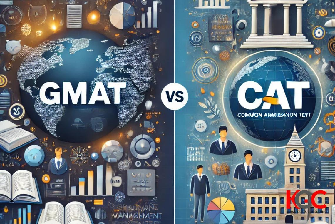 GMAT Vs CAT...