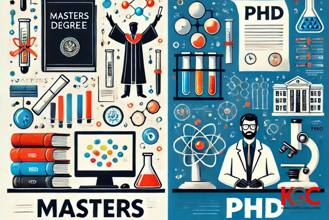 Masters vs PhD...