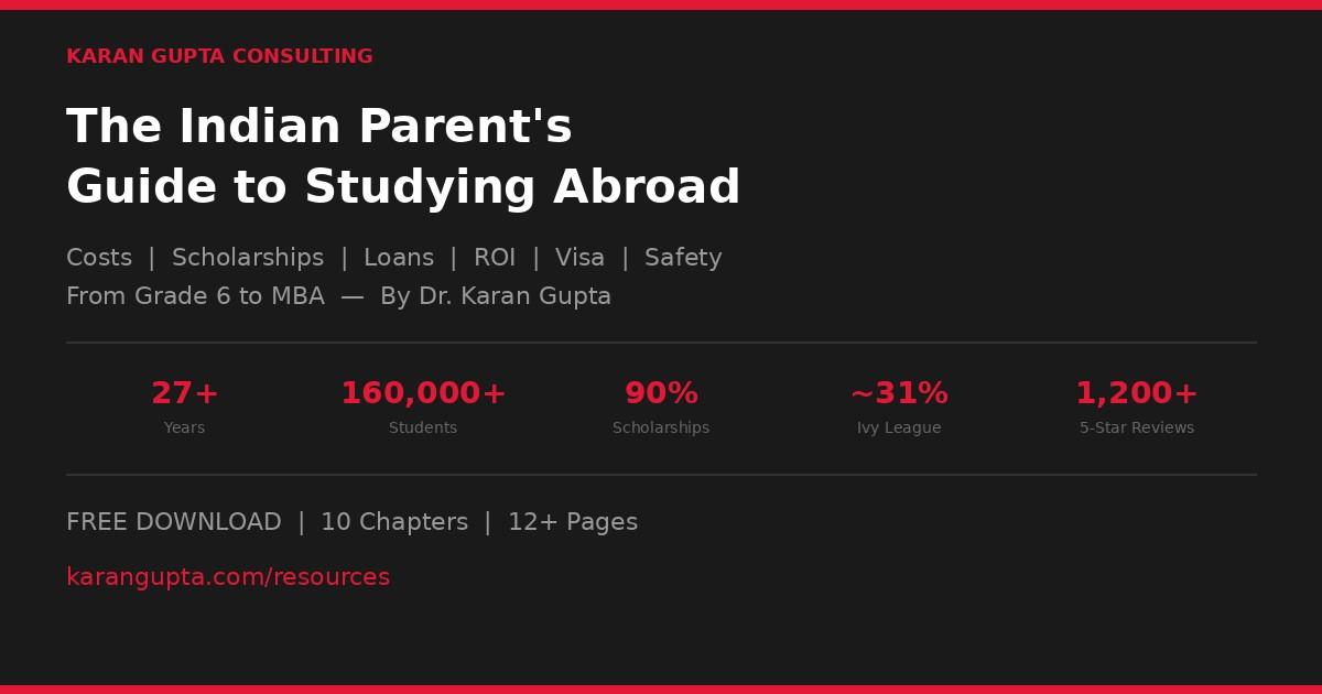 The Indian Parents Guide to Studying Abroad