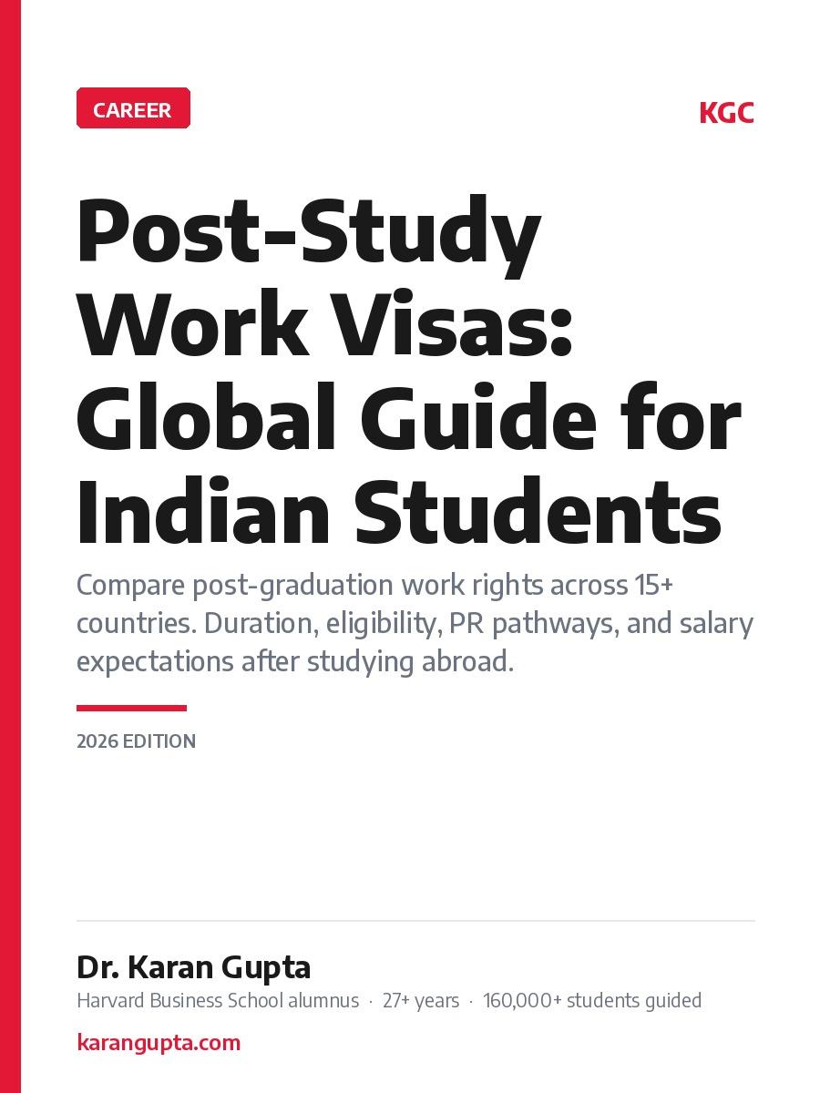 Post-Study Work Visas: Global Guide for Indian Students