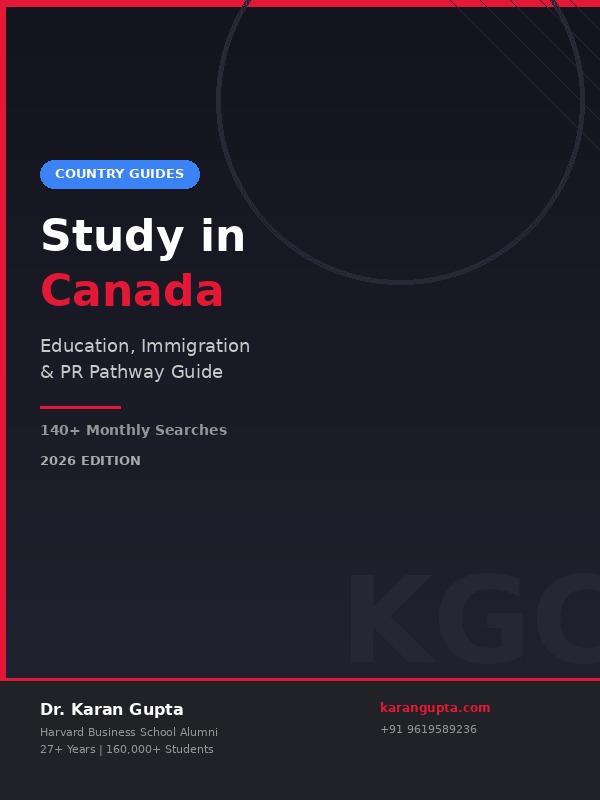Study in Canada: Complete Guide for Indian Students