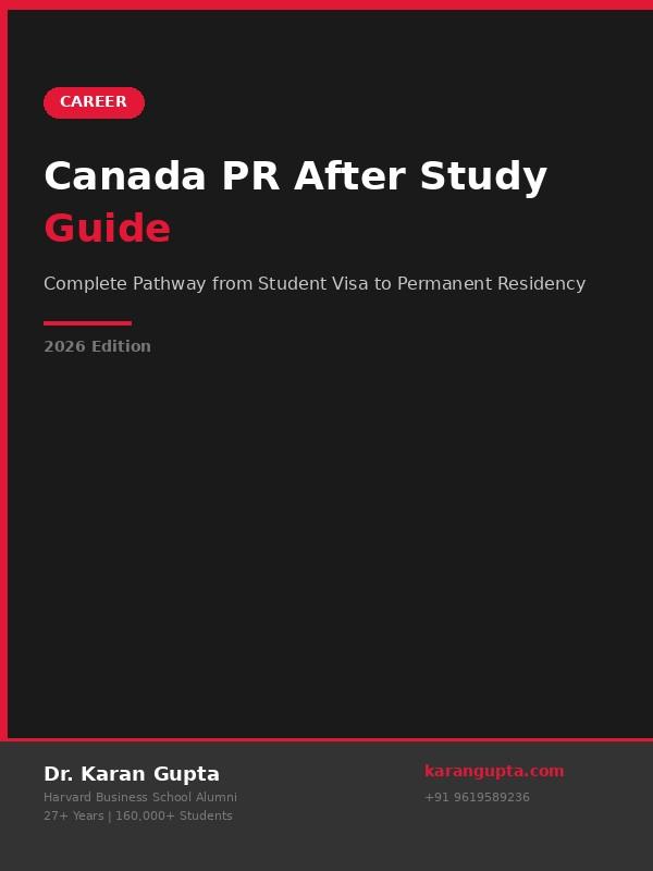 Canada PR After Study Guide 2026
