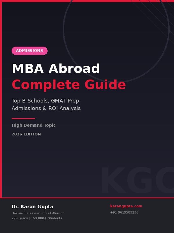 MBA Abroad: Complete Guide for Indian Professionals