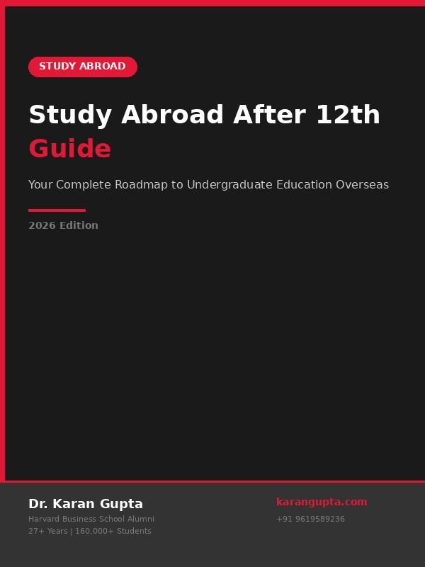Study Abroad After 12th Guide 2026