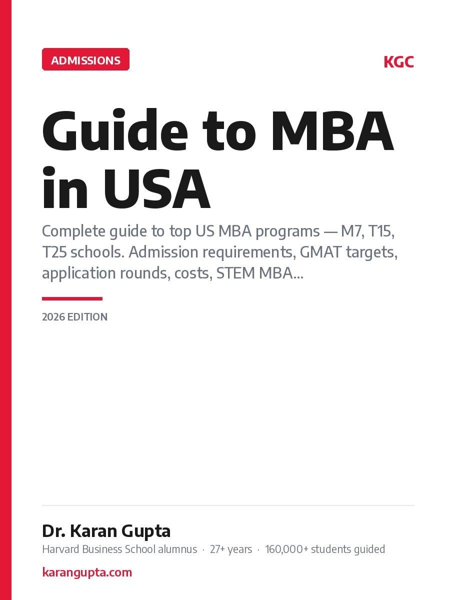 The Ultimate Guide to MBA in USA 2026