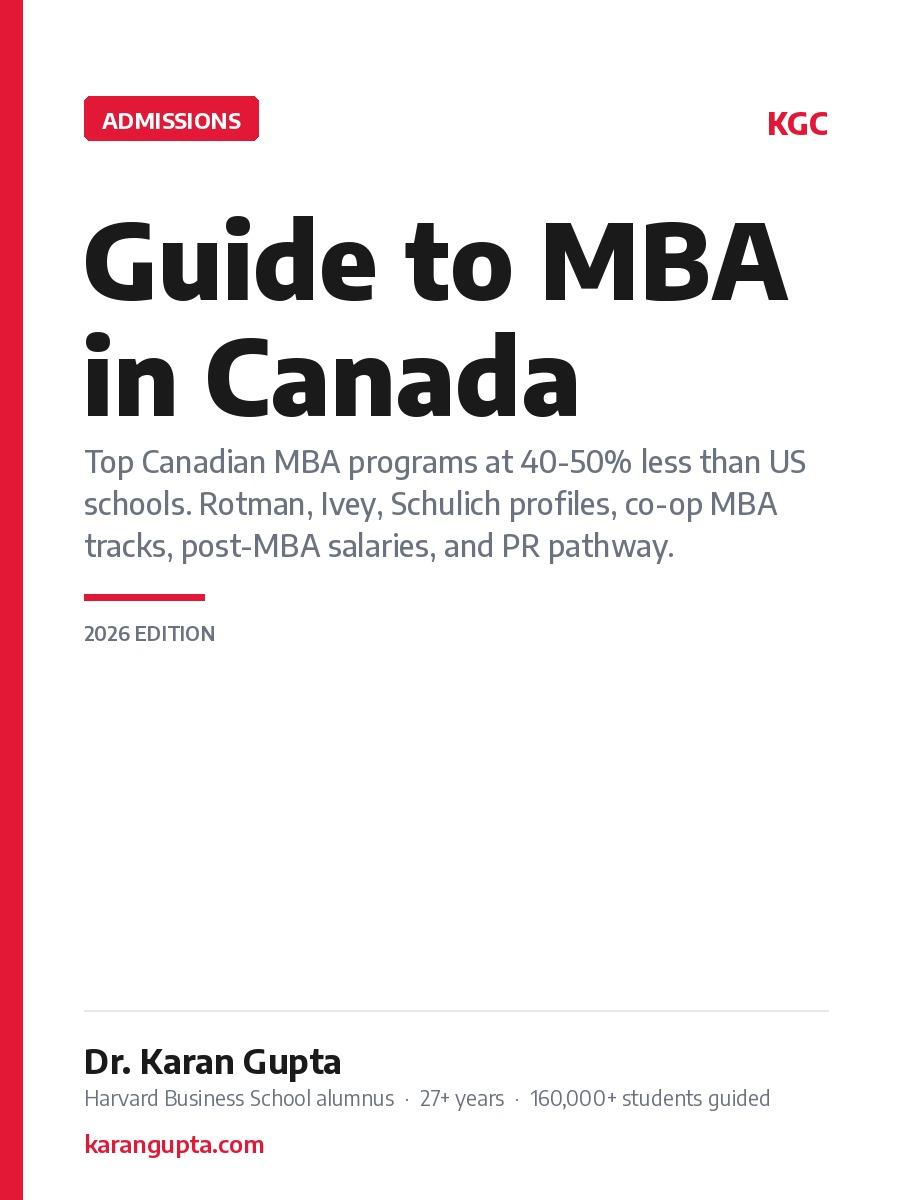 The Complete Guide to MBA in Canada 2026