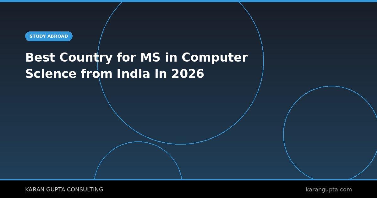 Best Country for MS in Computer Science - Student coding at university