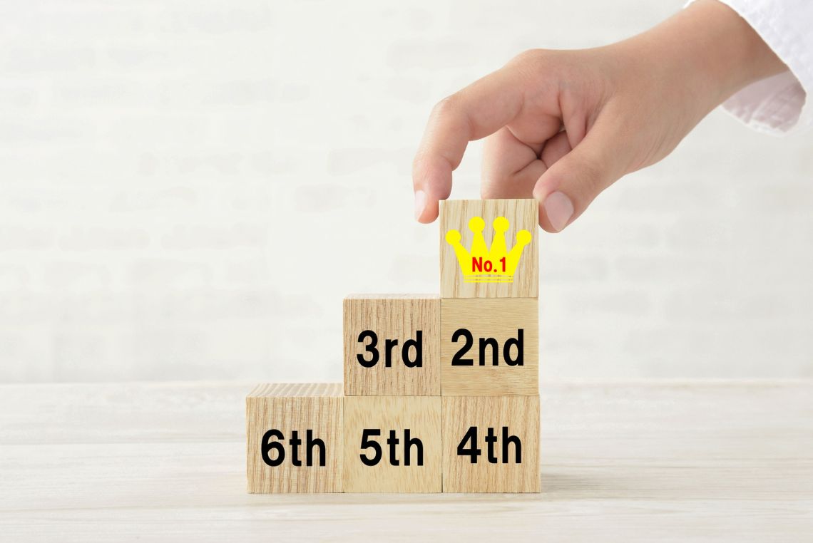 Official 2026 College Rankings Are Out Based on U.S. News — Here’s What They Actually Mean for You