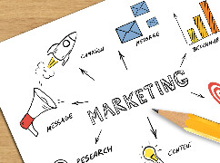 Masters in marketing in USA